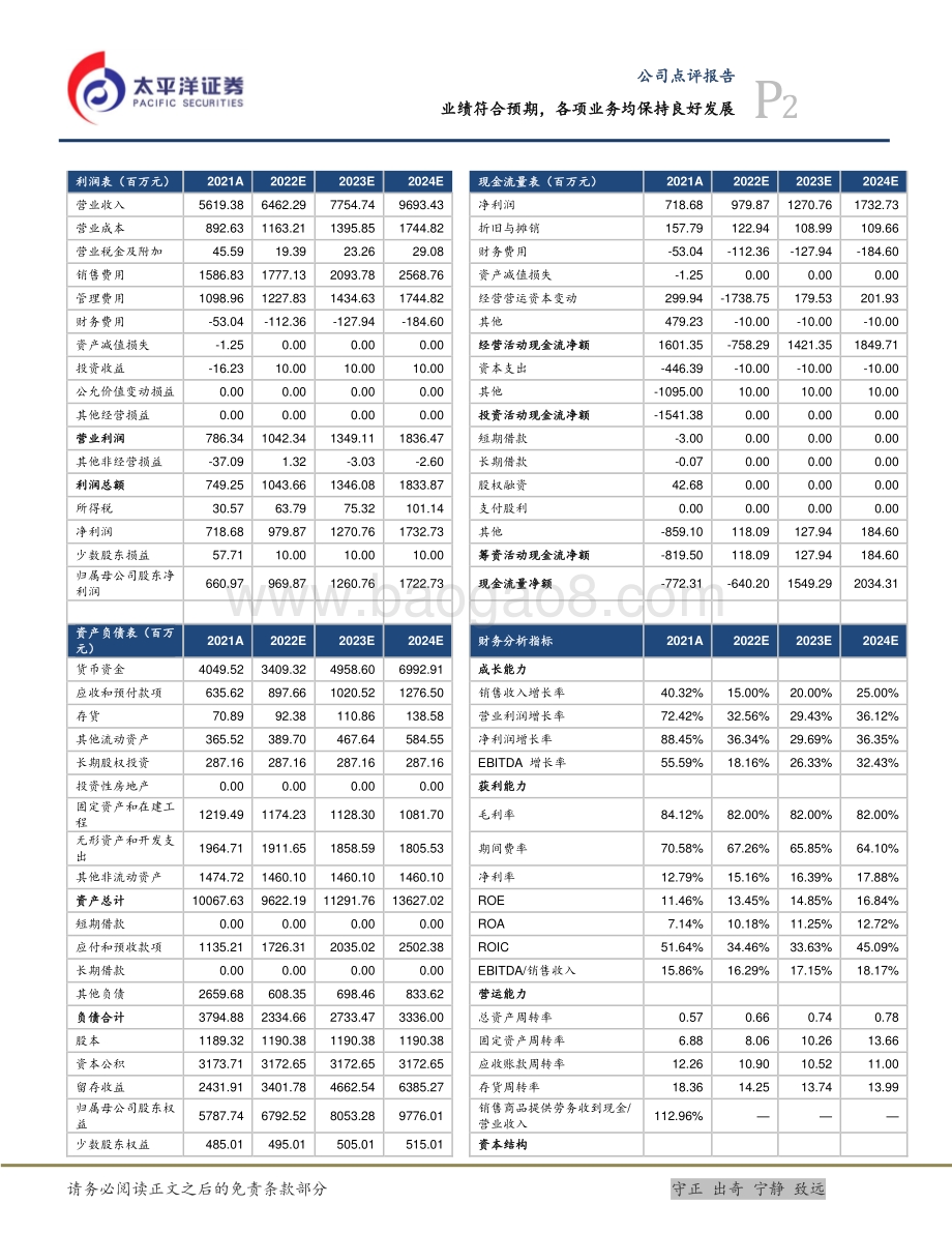 20220330-太平洋-广联达-002410.SZ-业绩符合预期_各项业务均保持良好发展_5页_895kb.pdf_第2页