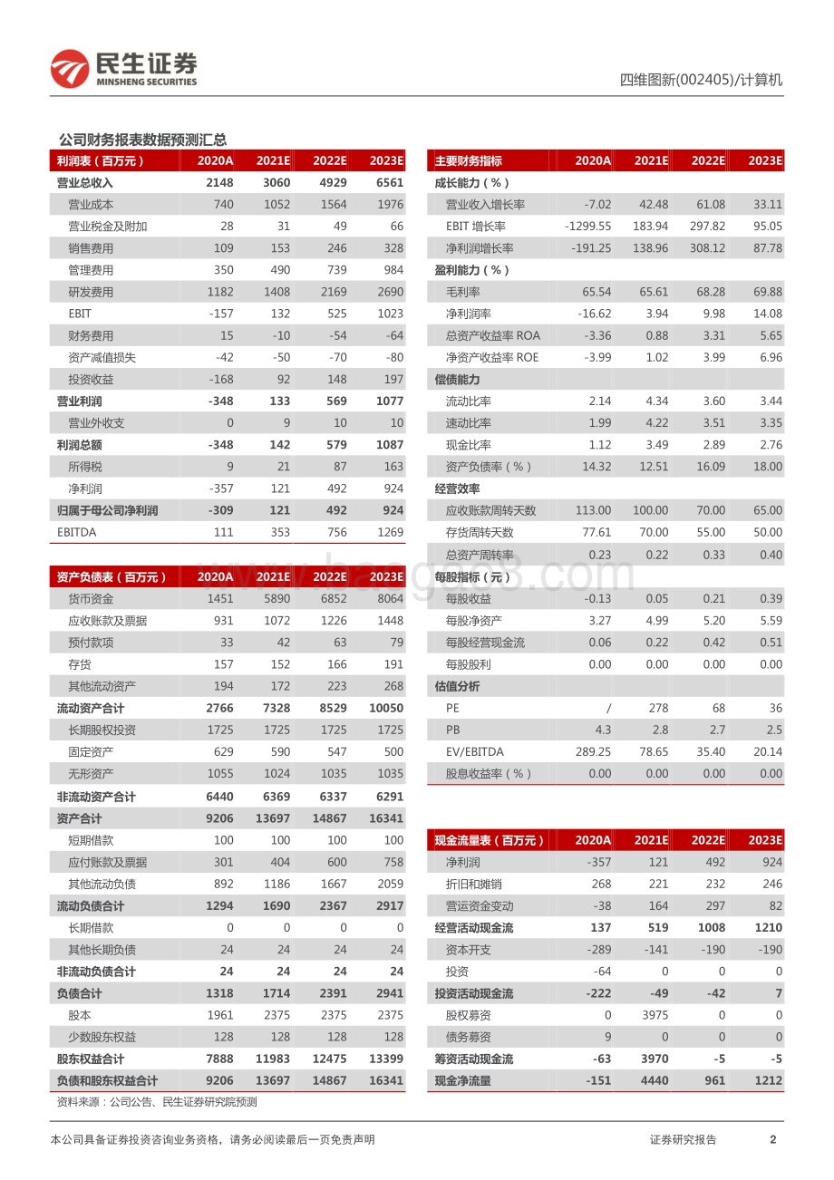 20220331-民生证券-四维图新-002405.SZ-21年业绩快报_22Q1业绩预告点评_业绩大超预期_逆势大幅扭亏为盈_3页_936kb.pdf_第2页