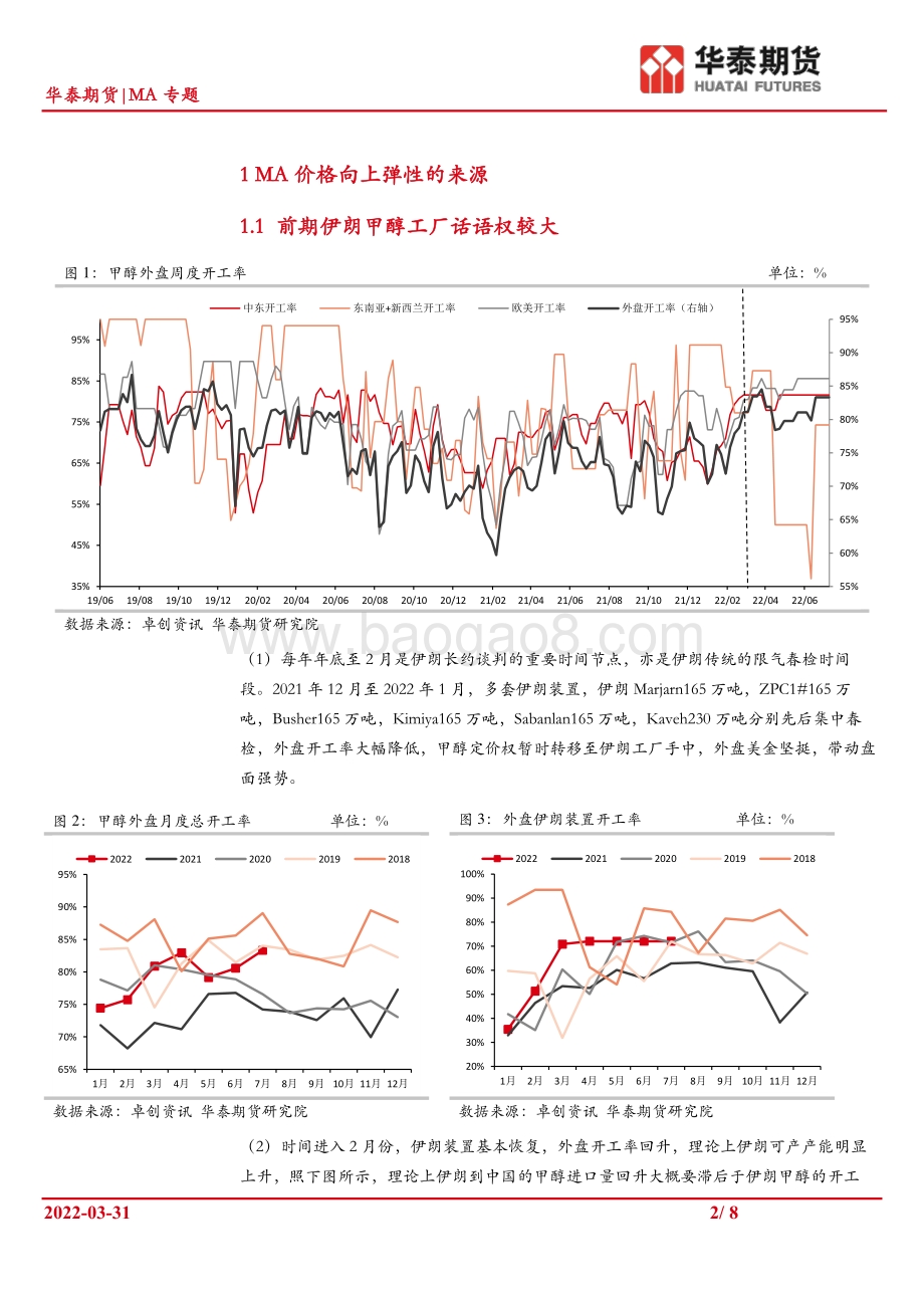 20220331-华泰期货-MA专题_甲醇缘何坚挺_强势能否持续__8页_1mb.pdf_第2页