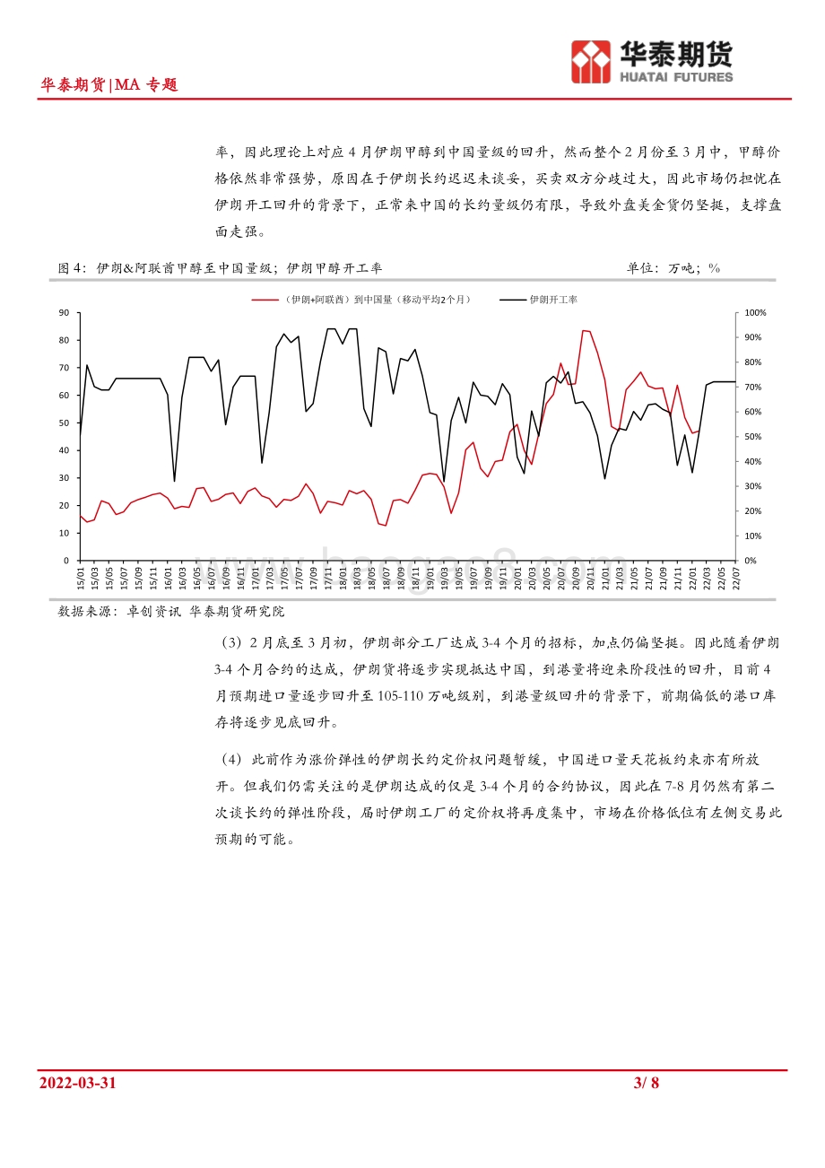 20220331-华泰期货-MA专题_甲醇缘何坚挺_强势能否持续__8页_1mb.pdf_第3页