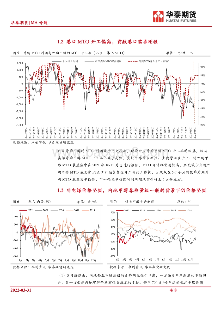 20220331-华泰期货-MA专题_甲醇缘何坚挺_强势能否持续__8页_1mb.pdf_第4页