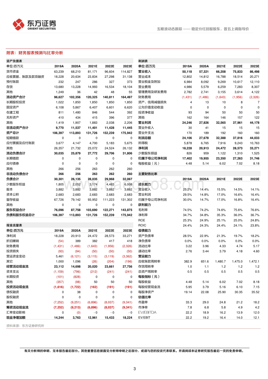 20220330-东方证券-五粮液-000858.SZ-稳定分红回报股东_普五上调指导价_5页_357kb.pdf_第3页