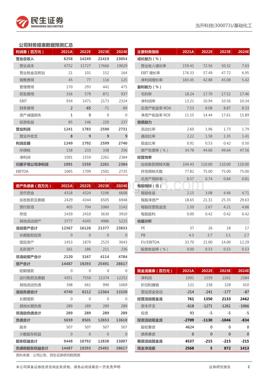 20220331-民生证券-当升科技-300073.SZ-2021年年报点评_业绩稳步向上_三元龙头快速发展_3页_1mb (1).pdf_第2页
