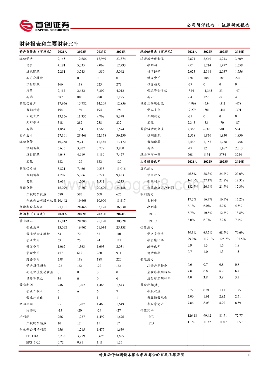 20220330-首创证券-通富微电-002156.SZ-公司简评报告_绑定细分领域头部客户_封测业务增长强劲_3页_716kb.pdf_第2页