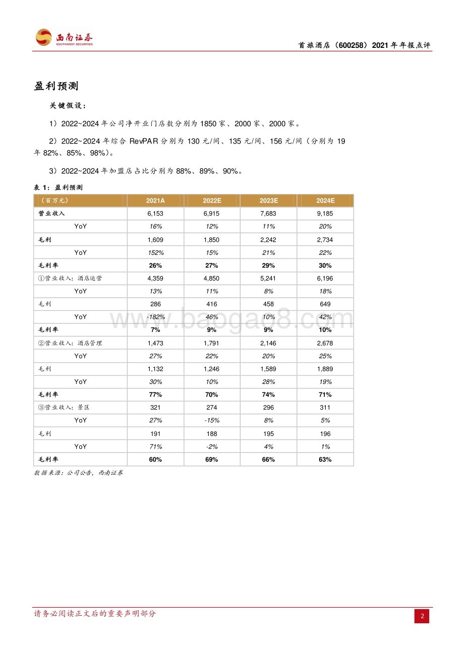 20220330-西南证券-首旅酒店-600258.SH-扭亏为盈_加速轻资产化与下沉市场布局_22年计划开店1800_2000家_5页_1mb (1).pdf_第2页