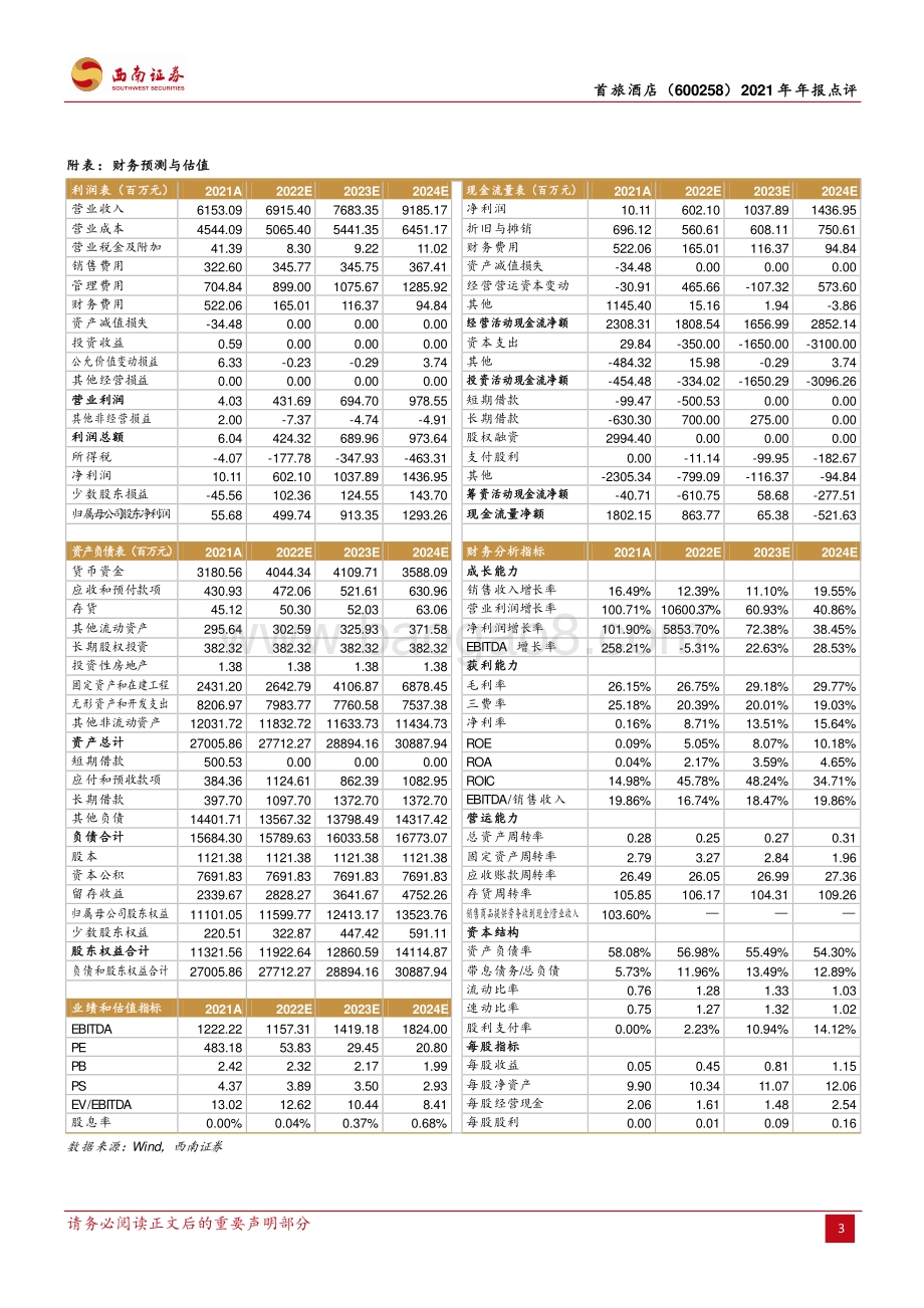 20220330-西南证券-首旅酒店-600258.SH-扭亏为盈_加速轻资产化与下沉市场布局_22年计划开店1800_2000家_5页_1mb (1).pdf_第3页