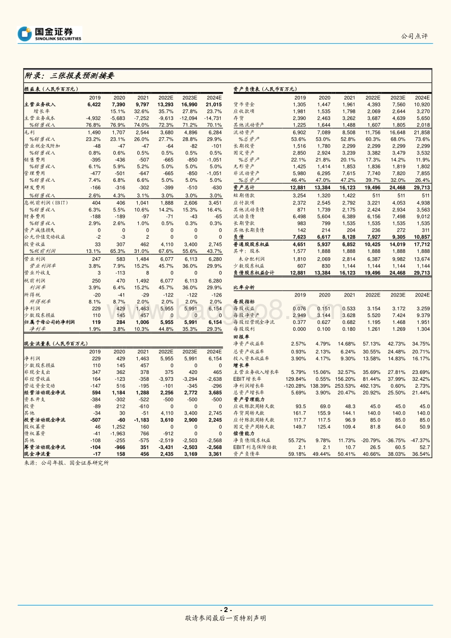 20220330-国金证券-科达制造-600499.SH-定增夯实主业_并发力锂电材料设备新领域_4页_1mb.pdf_第2页