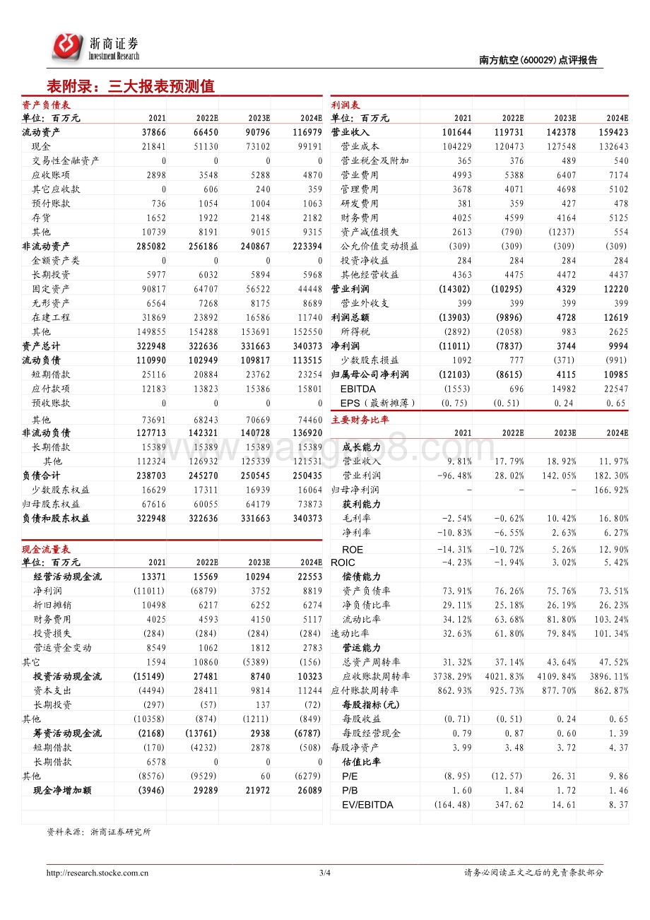 20220331-浙商证券-南方航空-600029.SH-南方航空点评报告_疫情影响下下半年亏损加大_全年客公里收益提升_4页_864kb.pdf_第3页
