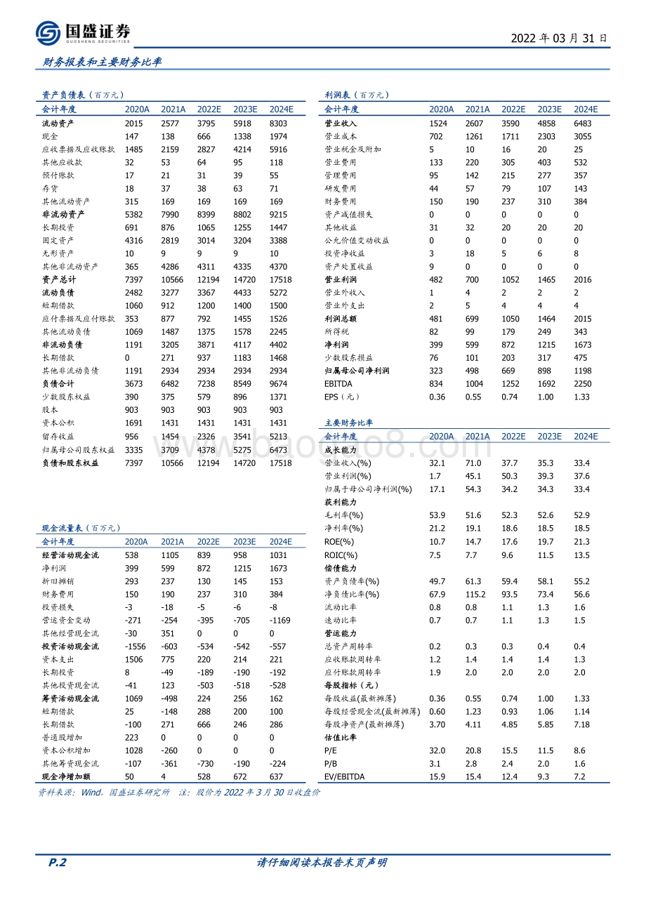 20220331-国盛证券-华铁应急-603300.SH-盈利持续高增_现金流表现优异_4页_681kb (1).pdf_第2页