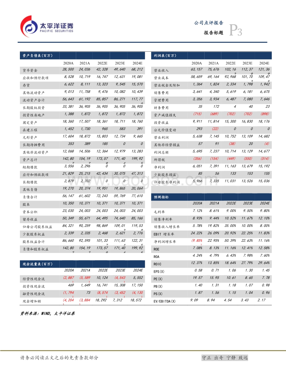 20220330-太平洋-广汽集团-601238.SH-广汽集团2021年报点评_2021Q4超预期_2022逆势突围_5页_776kb.pdf_第3页
