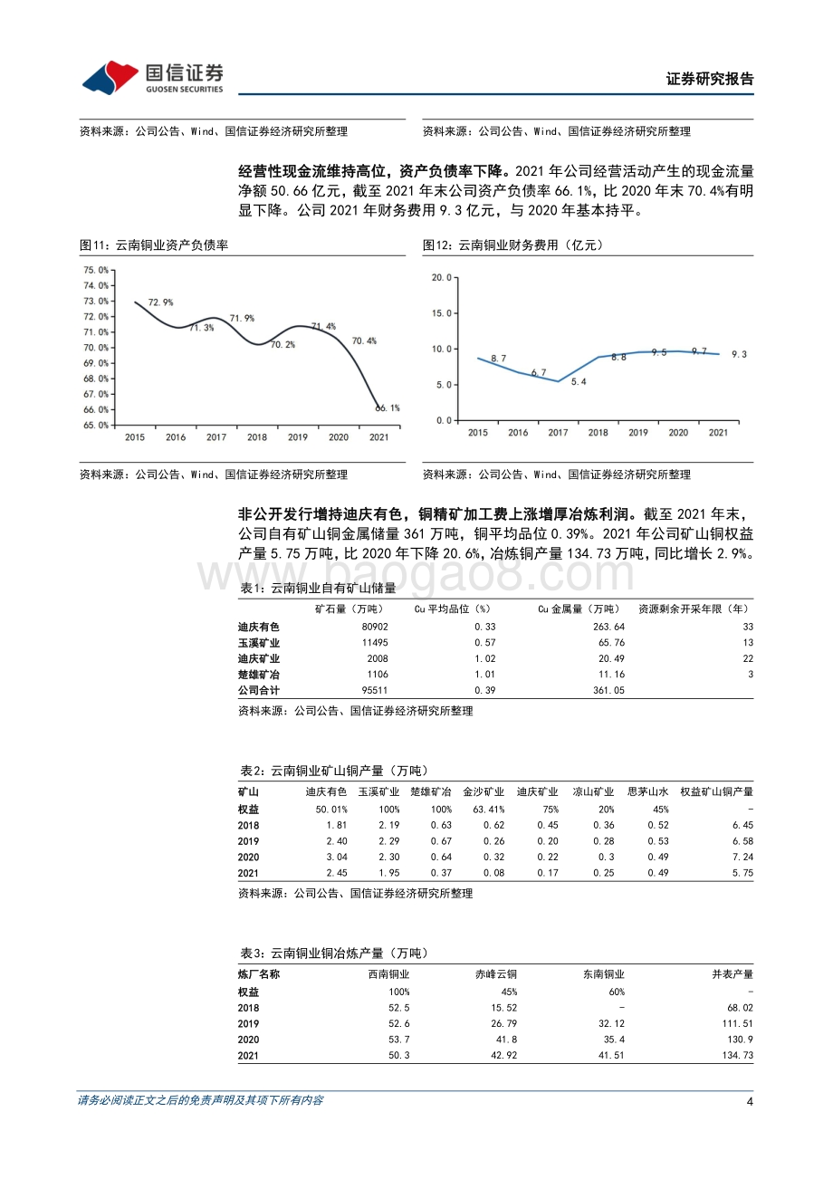 20220331-国信证券-云南铜业-000878.SZ-受益于精矿加工费上行_冶炼环节利润有望增厚_8页_855kb (1).pdf_第4页