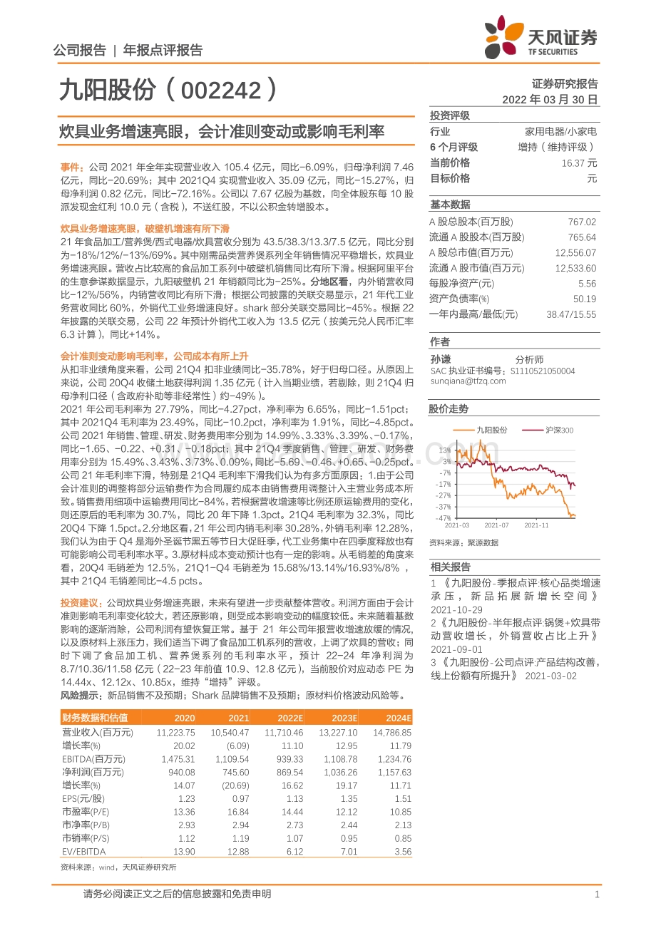 20220330-天风证券-九阳股份-002242.SZ-炊具业务增速亮眼_会计准则变动或影响毛利率_6页_883kb.pdf_第1页