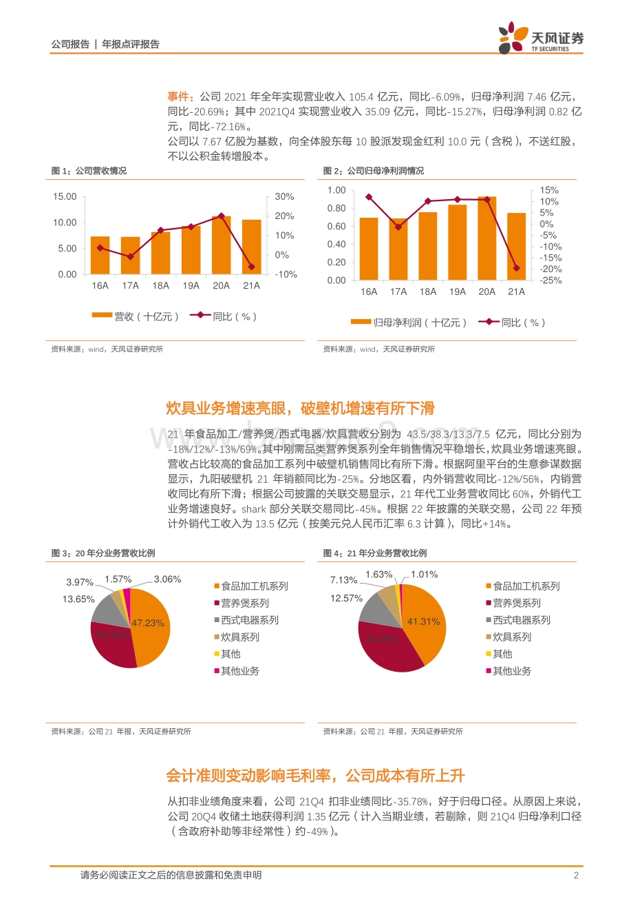 20220330-天风证券-九阳股份-002242.SZ-炊具业务增速亮眼_会计准则变动或影响毛利率_6页_883kb.pdf_第2页