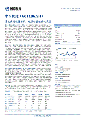 20220331-国盛证券-中国铁建-601186.SH-营收业绩稳健增长_超低估值性价比突显_3页_640kb (1).pdf