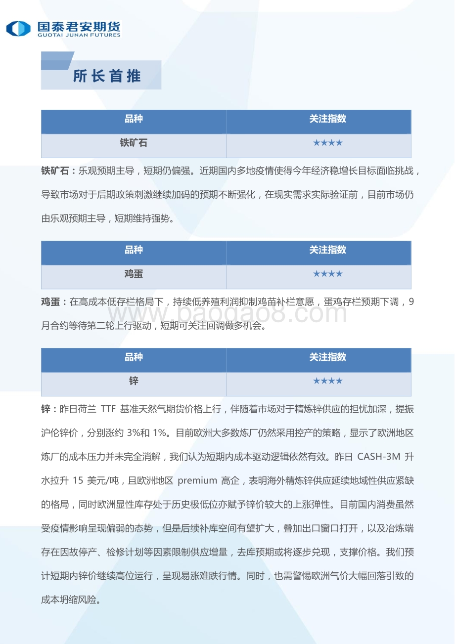20220331-国泰期货-所长早读_51页_2mb (1).pdf_第3页