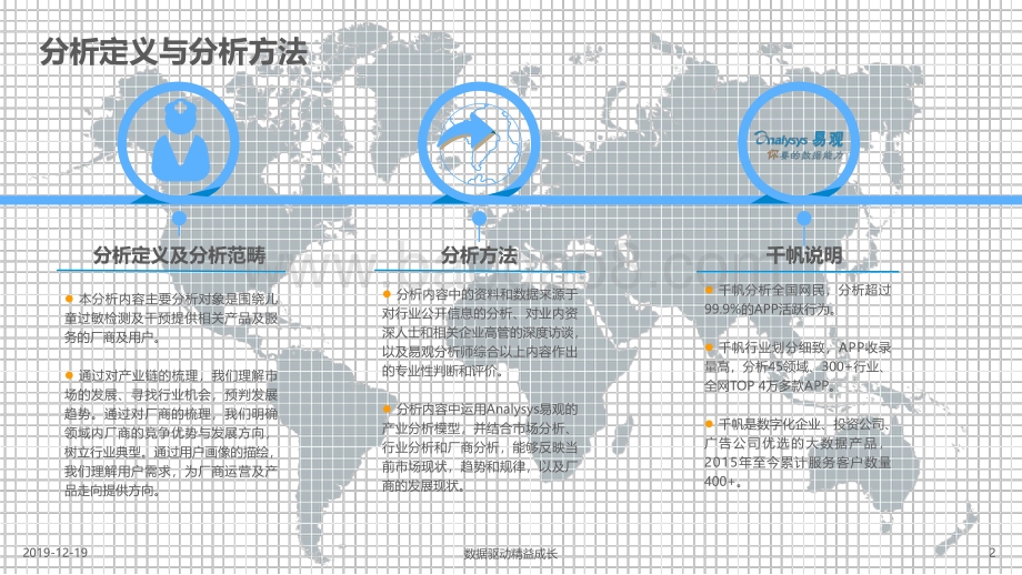 20191219-易观国际-医药生物行业：儿童过敏基因检测白皮书2019_45页_4mb.pdf_第2页