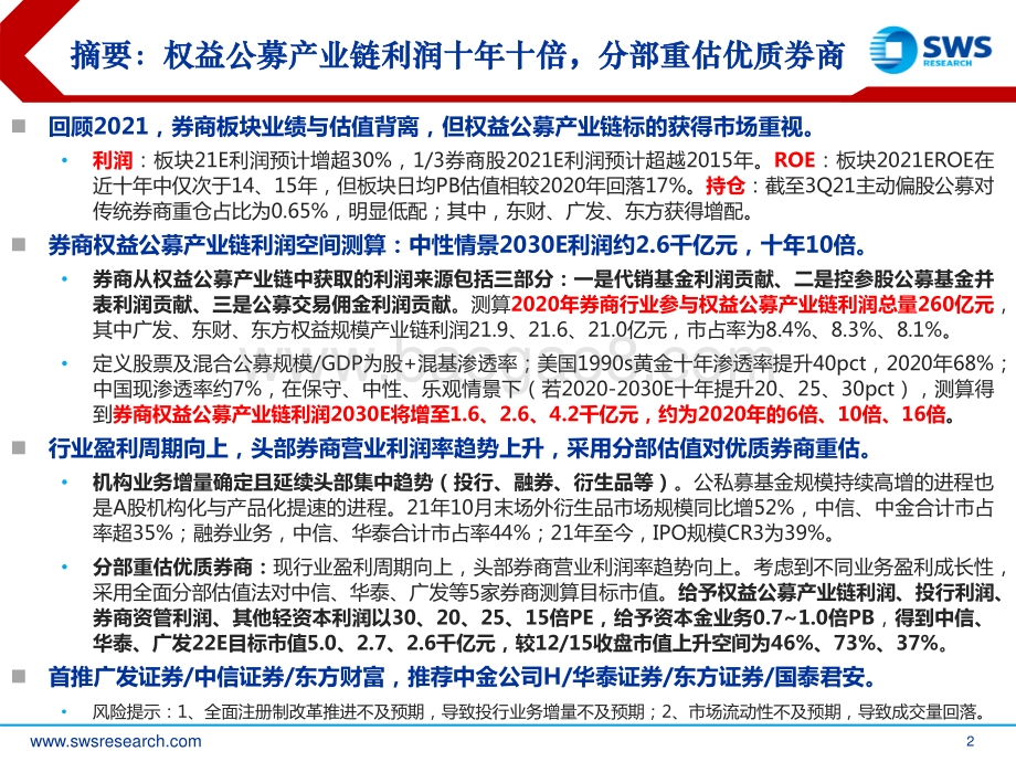 证券行业2022年投资策略：权益公募产业链利润十年十倍分部重估优质券商-20211216-申万宏源-39页_1mb.pdf_第2页