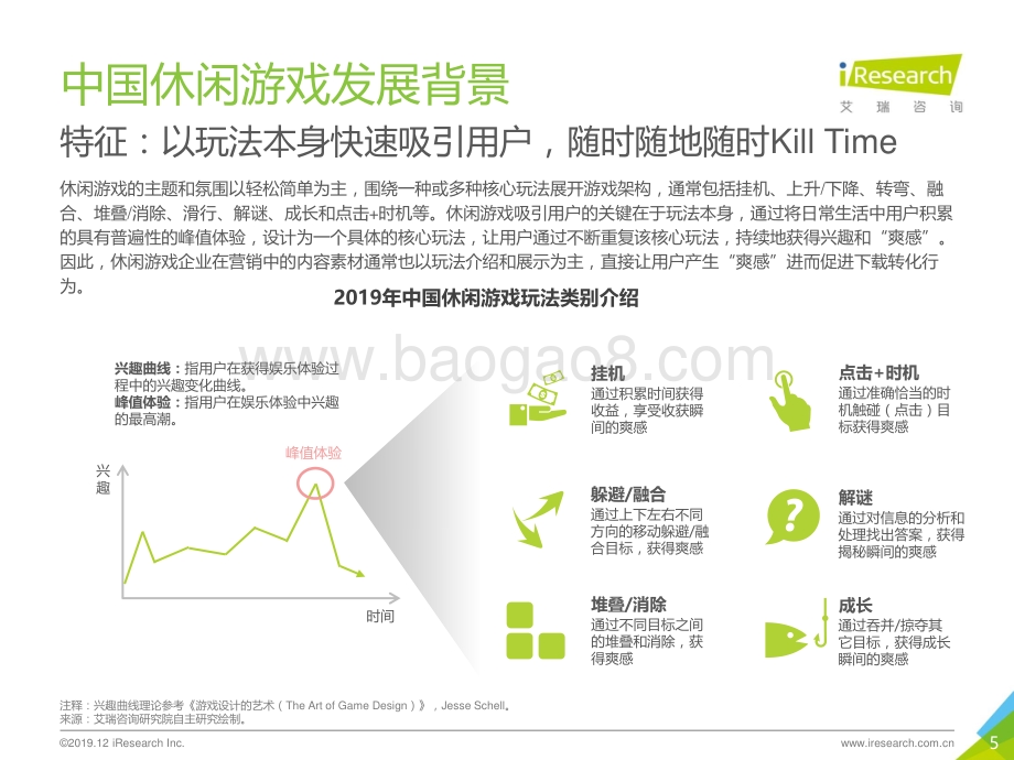 20191231-艾瑞股份-2019年中国休闲游戏企业营销策略白皮书_37页_1mb.pdf_第5页