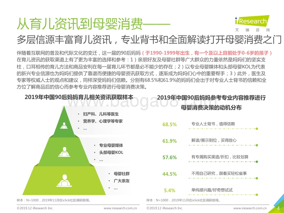 20191216-艾瑞股份-2019年中国90后妈妈消费洞察白皮书_48页_2mb.pdf_第4页