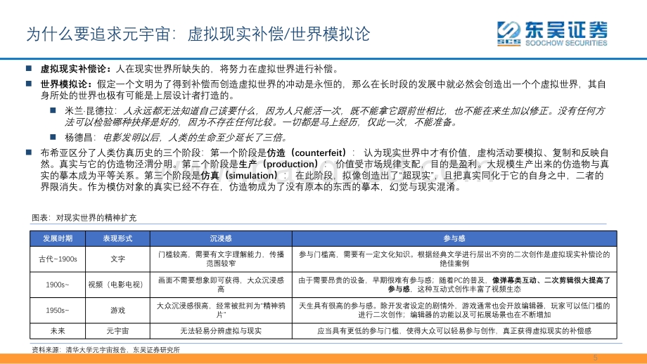 互联网传媒：元宇宙框架梳理之算法引擎_36页_1mb.pdf_第5页