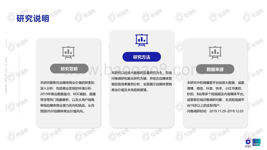 20191220-微播易-2020年自媒体商业价值白皮书_86页_3mb.pdf_第3页