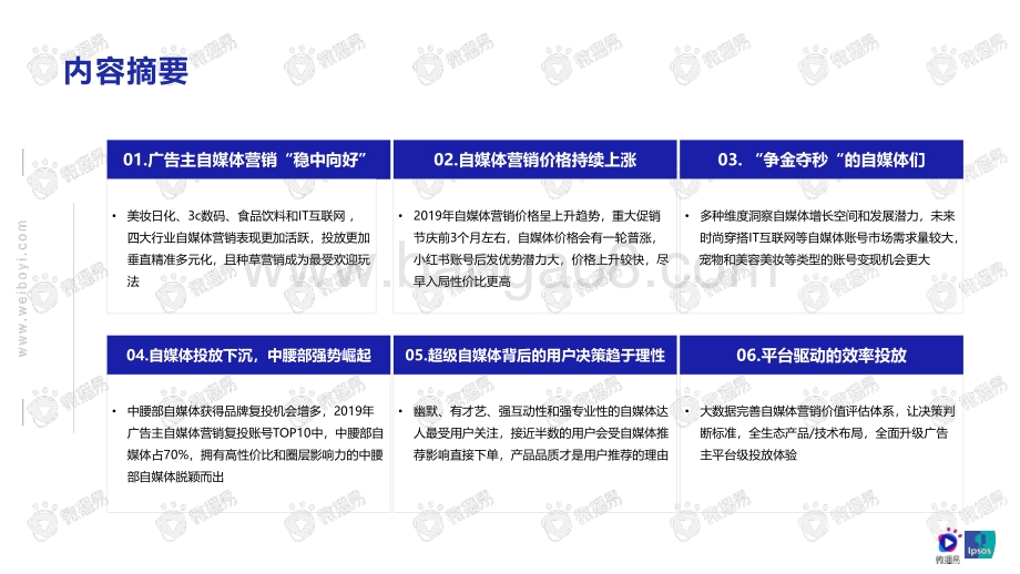 20191220-微播易-2020年自媒体商业价值白皮书_86页_3mb.pdf_第4页