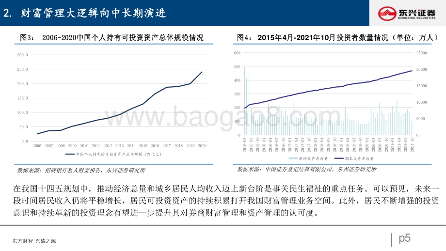 非银行业：政策与监管共振之下的非银行业2022年度展望-20211208-东兴证券-27页_918kb.pdf_第5页
