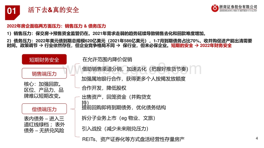 房地产行业：浅谈地产行业的安全感从哪来_13页_894kb.pdf_第4页