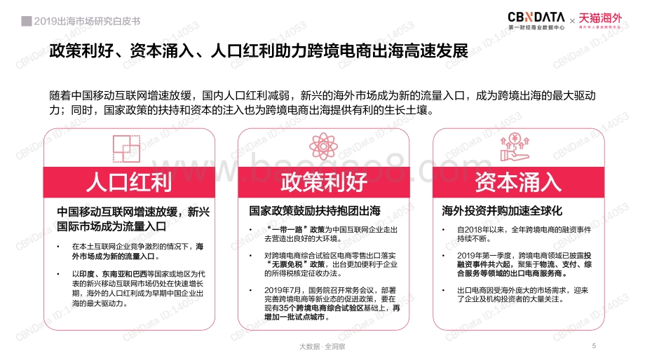 20191124-第一财经商业数据中心-电商：2019出海市场研究白皮书_48页_8mb.pdf_第5页