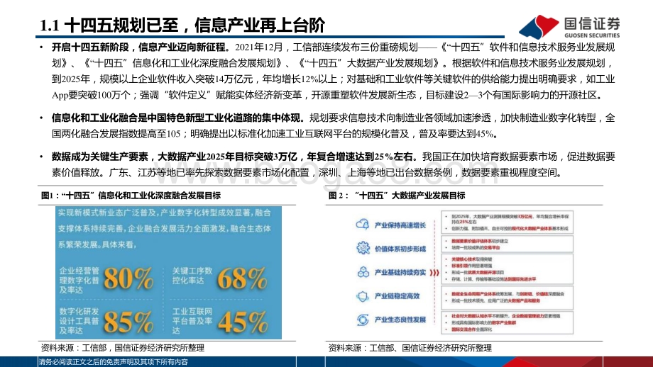 计算机行业2022年投资策略：软件定义未来拥抱新一轮科技创新周期-20211208-国信证券-100页_5mb.pdf_第5页