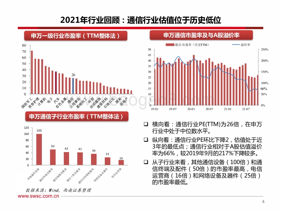 通信行业2022年投资策略：5G融合赋能下游应用生态把握物联网新基建投资机会-20211213-西南证券-48页_3mb.pdf_第5页