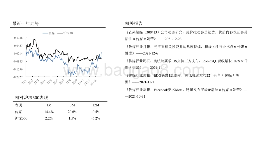 2021-2022下一代互联网元宇宙前瞻报告.pptx_第2页