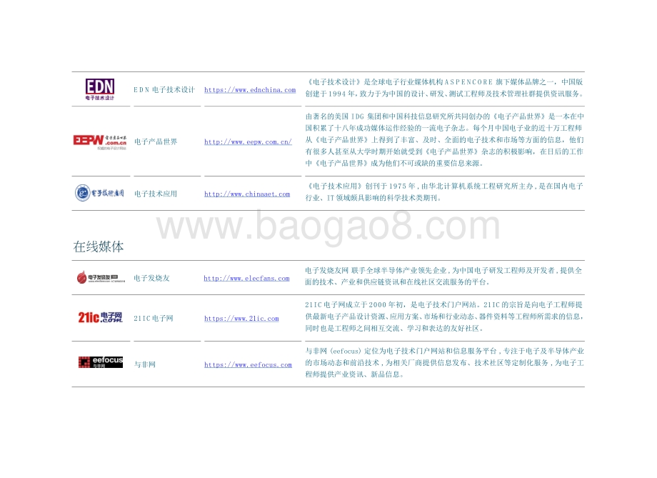 2021-2022电子芯片半导体（中国大陆）分析报告.pptx_第5页