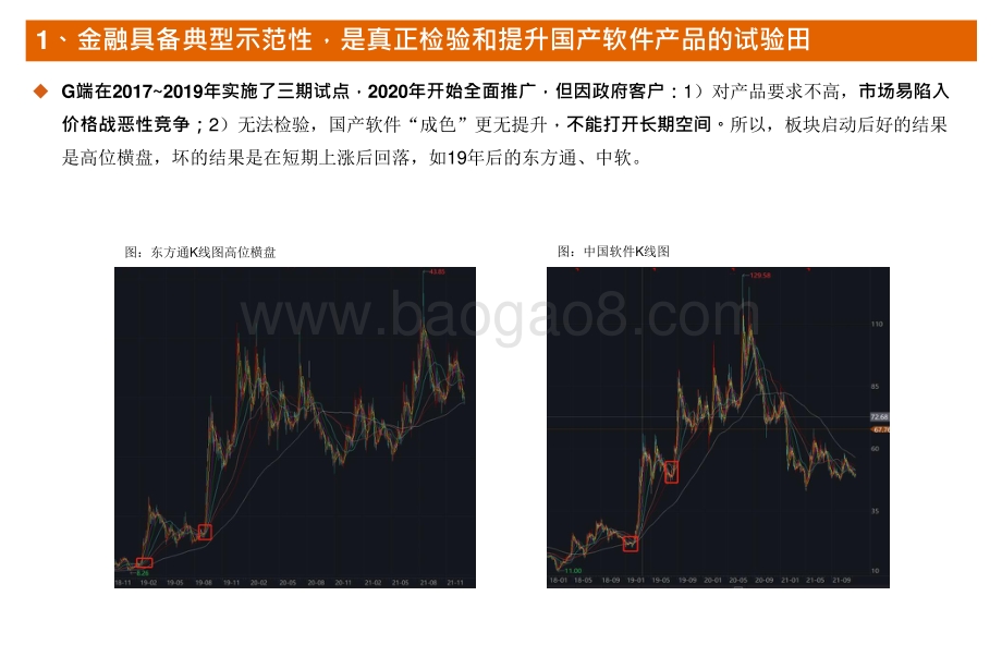 2021-2022计算机行业国产化盛宴分析报告.pptx_第4页