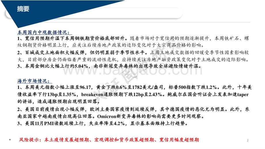 2021-2022国内和海外高频数据追踪报告.pptx_第2页