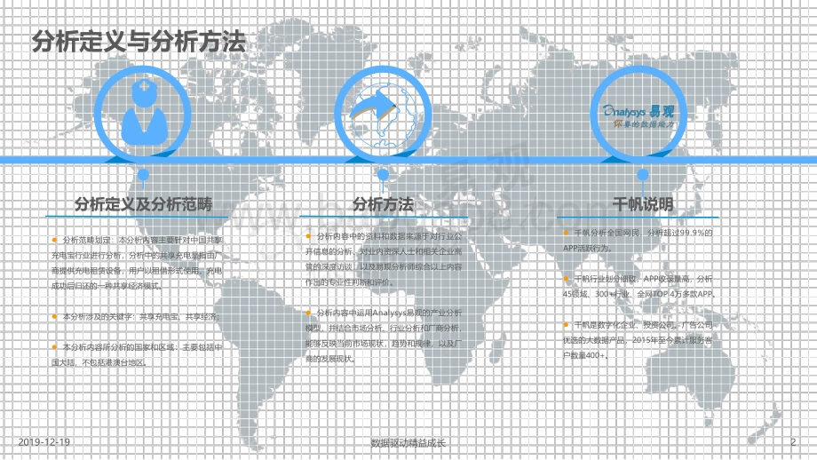 20191224-易观国际-中国共享充电宝行业洞察2019：共享充电宝行业竞争格局初定头部厂商持续深化场景布局_17页_3mb.pdf_第2页