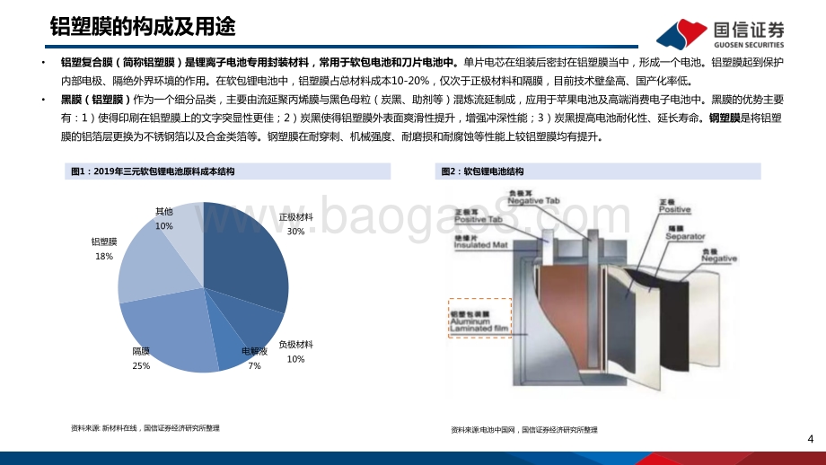 锂电行业深度系列六：铝塑膜软包需求稳步提升国产化前景可期-20211203-国信证券-47页_1mb.pdf_第4页