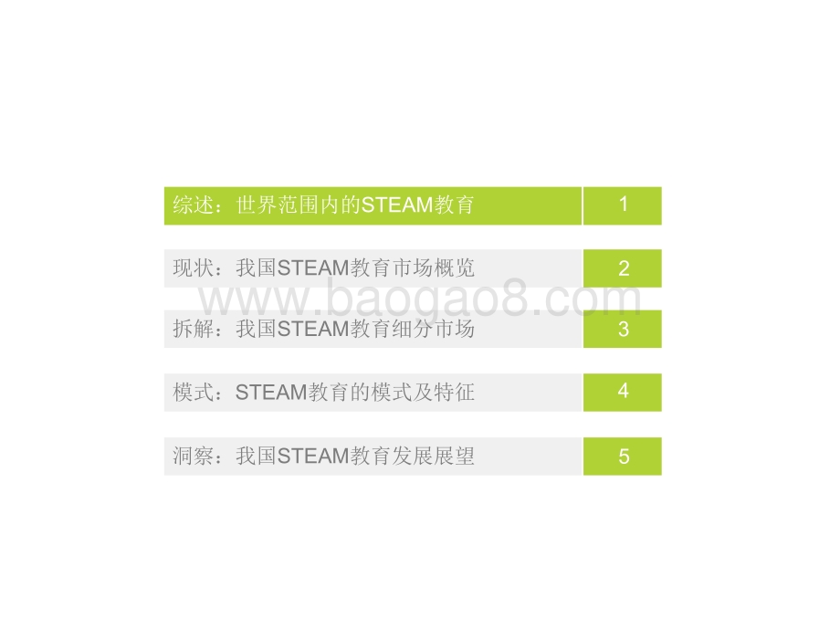2022-2023中国青少年STEAM教育研究报告.pdf_第3页