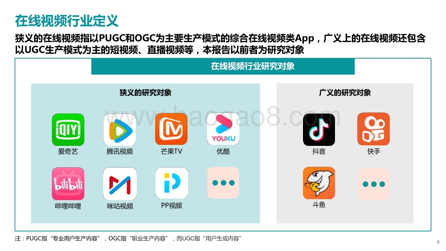 2022-2023中国在线视频行业研究报告.pptx_第4页