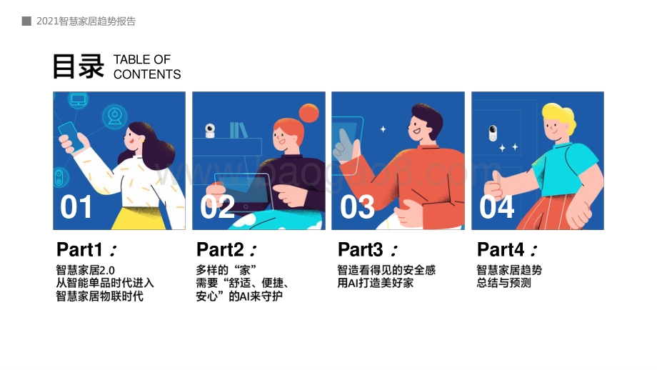 2021-2022年AI智慧家居行业趋势研究报告.pptx_第2页