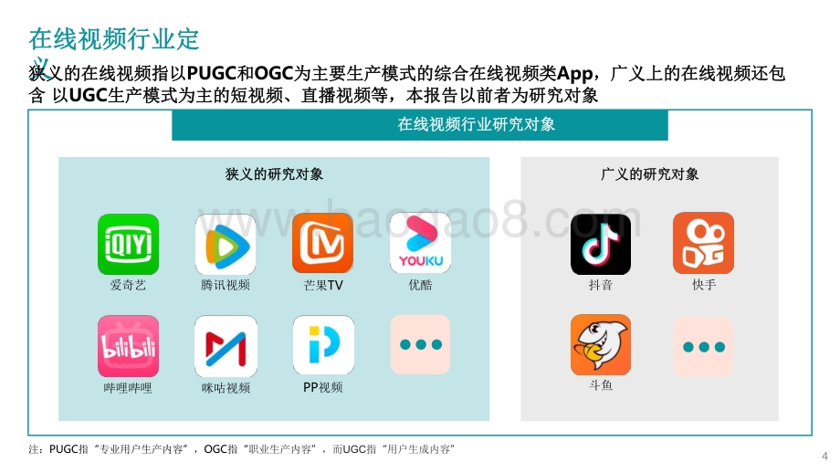 2022-2023中国在线视频行业研究报告.pdf_第4页