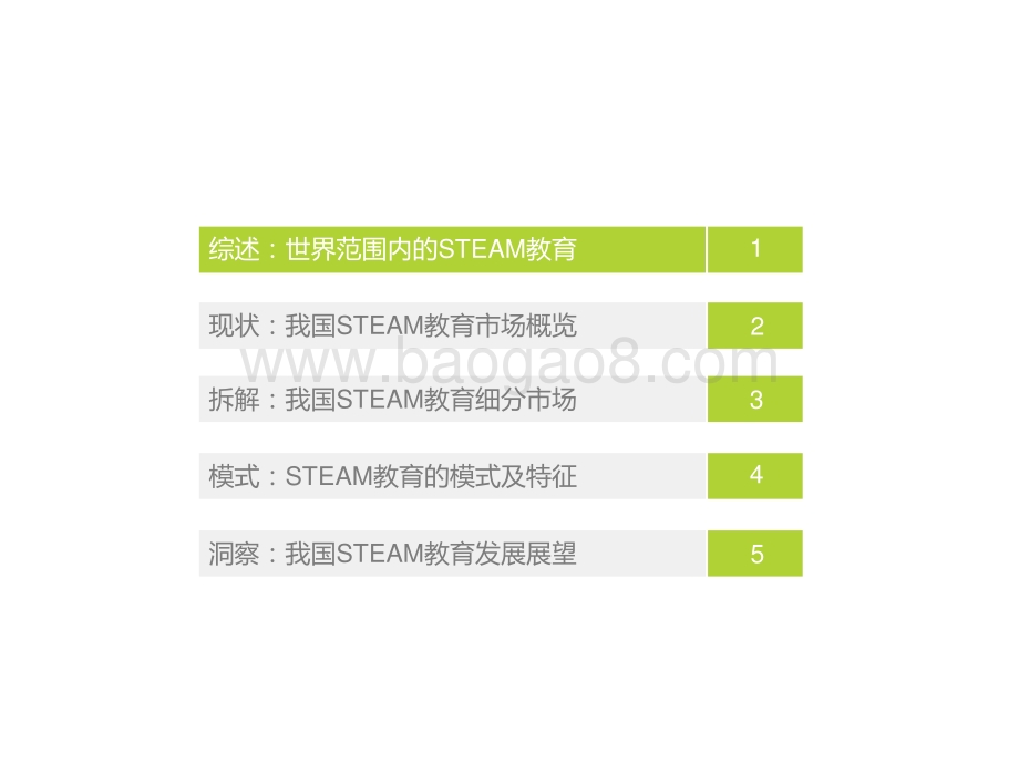 2022-2023中国青少年STEAM教育研究报告.pptx_第3页