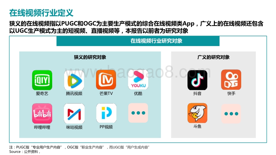 2022-2023年中国在线视频行业研究报告.pptx_第4页