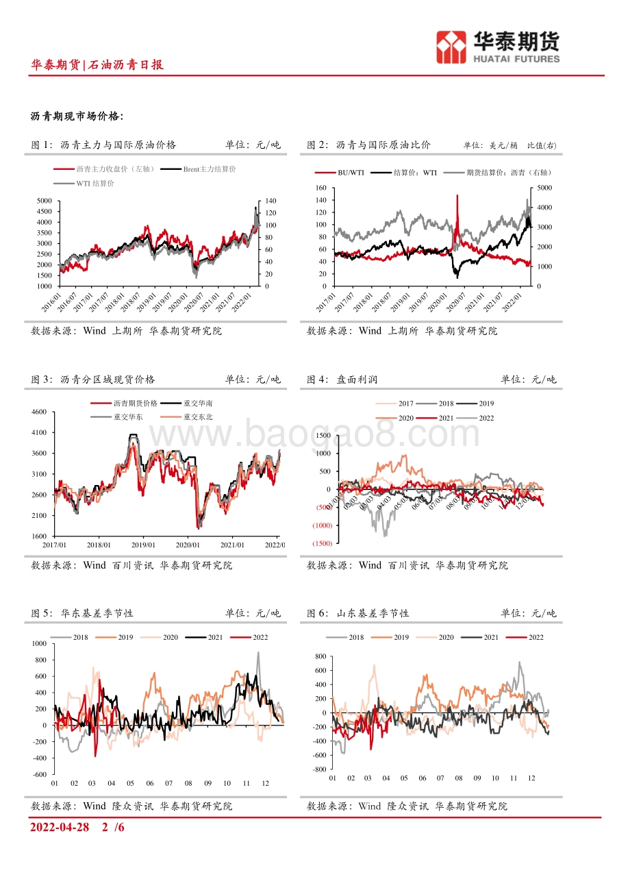 20220428-华泰期货-石油沥青日报_开工维持低位_沥青库存下滑_6页.pdf_第2页