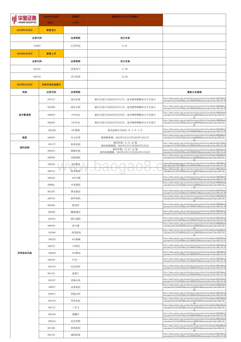 20220428-华宝证券-新股发行及今日交易提示_5页_150kb.pdf