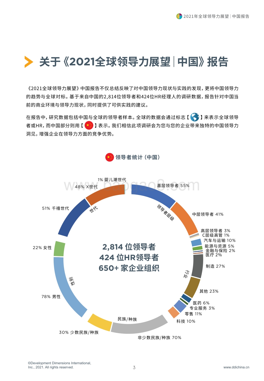 DDI_2021全球领导力展望_中国报告_Final-64页_3mb.pdf_第5页