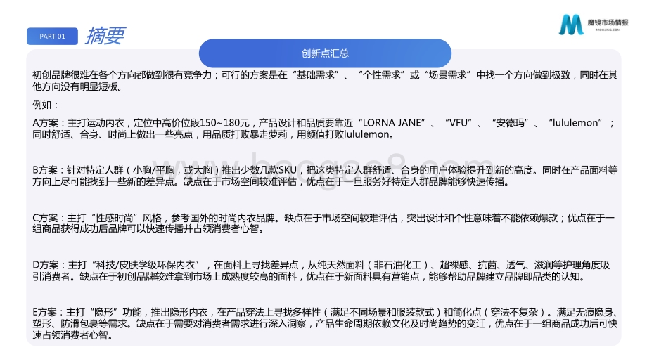 魔镜：2021内衣市场白皮书_58页_15mb (1).pdf_第4页
