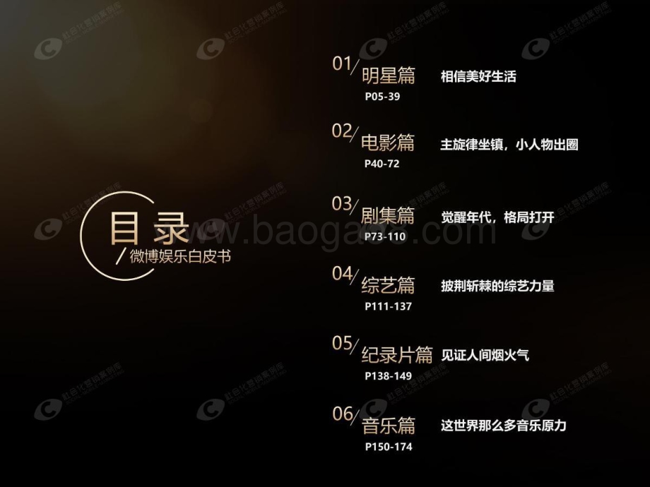 微博娱乐白皮书2021_178页_20mb.pdf_第2页