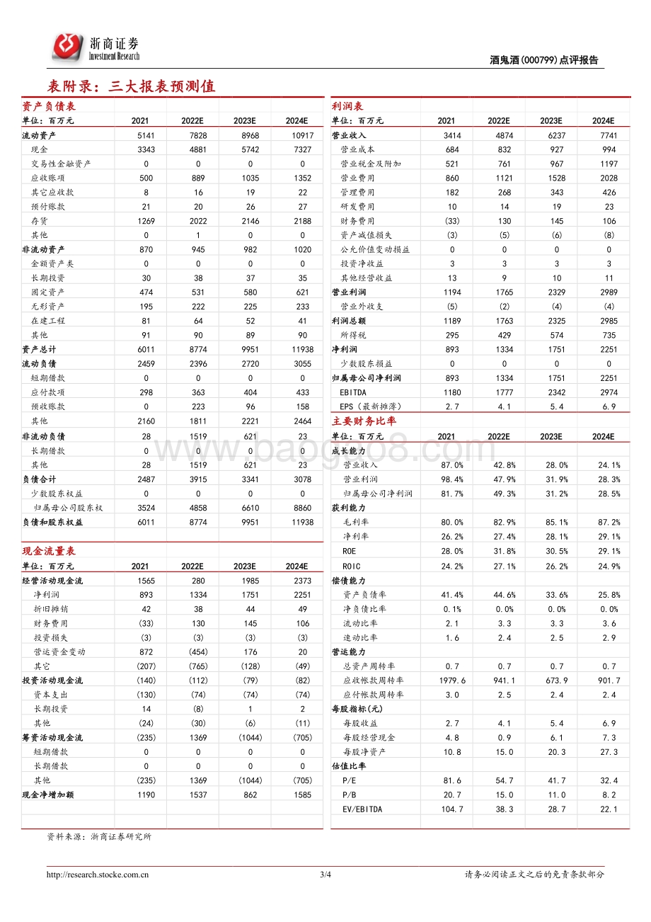 20220428-浙商证券-酒鬼酒-000799.SZ-酒鬼酒2021_2022Q1业绩点评_21年业绩亮眼_22年业绩高增可期_4页_1mb.pdf_第3页