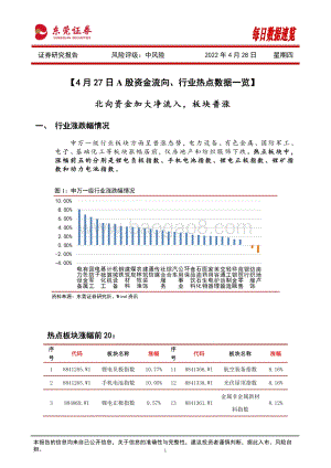 20220428-东莞证券-每日数据速览_12页_1mb.pdf